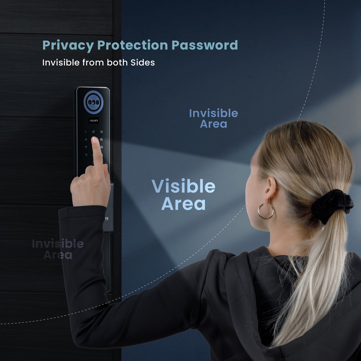 Singgate FR016 Door + FM021 Gate Digital Lock Bundle
