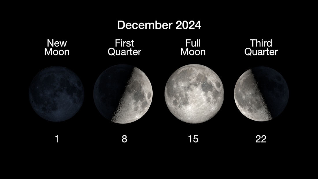 "The Cold Moon: Witness the Last Full Moon of the Year"