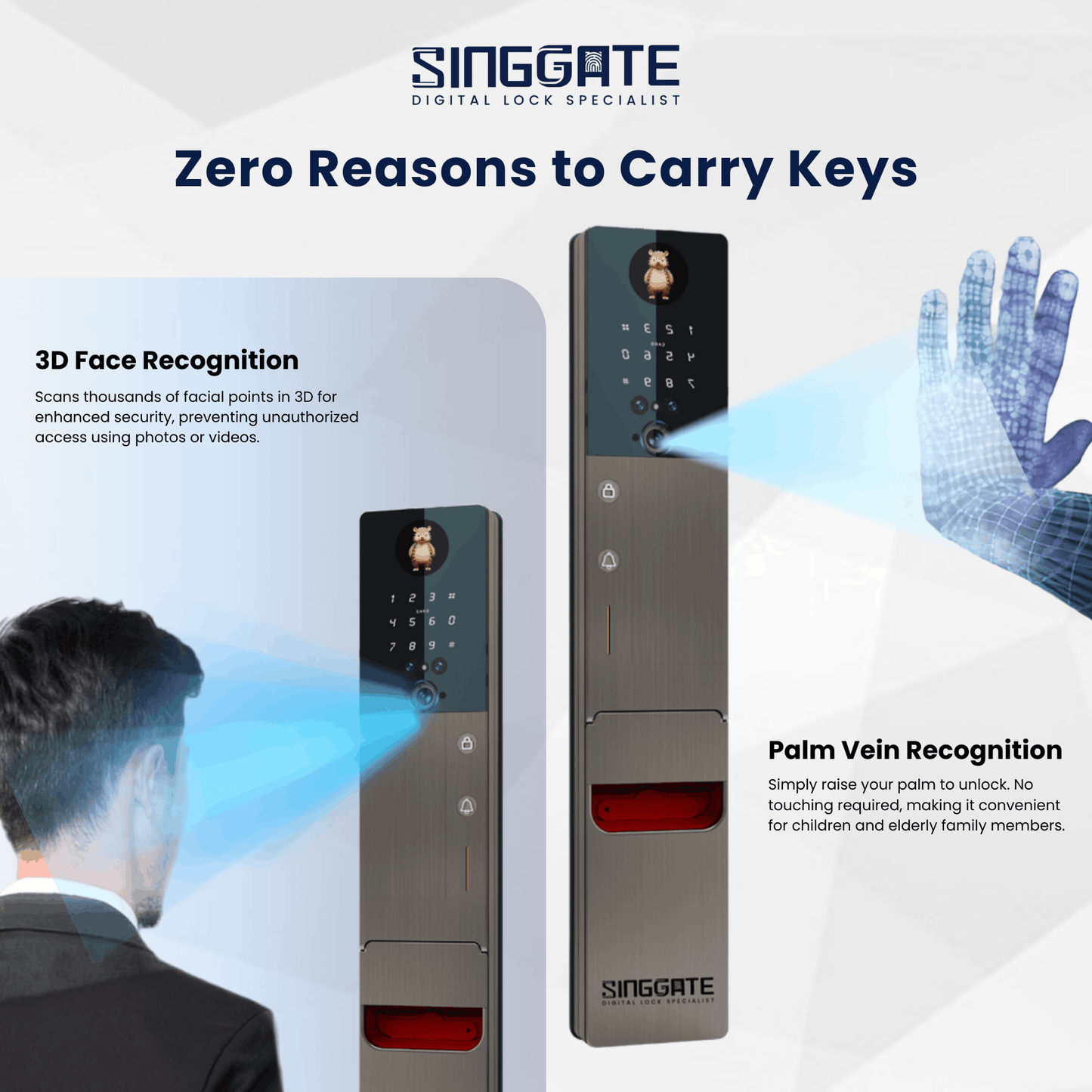 Bundle Deal: FR061 + FM025 Digital Gate & Door Lock