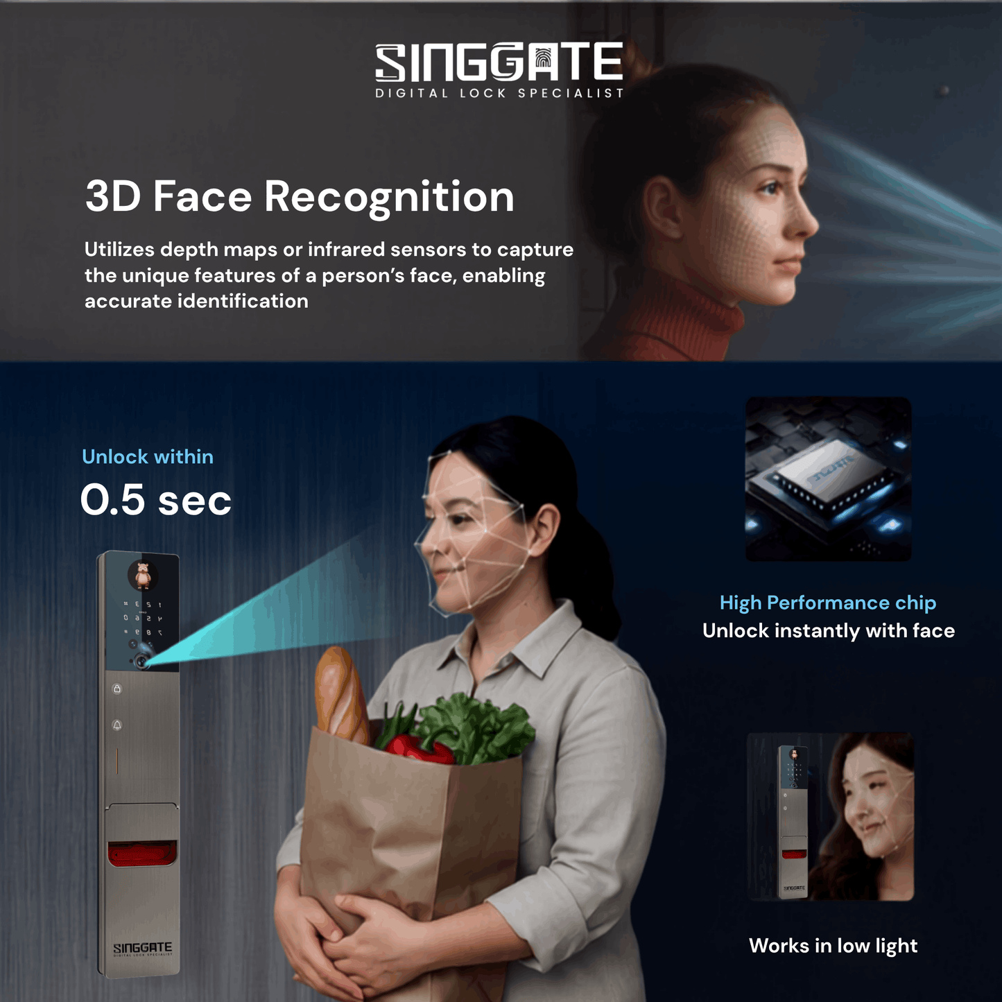 Bundle Deal: FR061 + FM025 Digital Gate & Door Lock