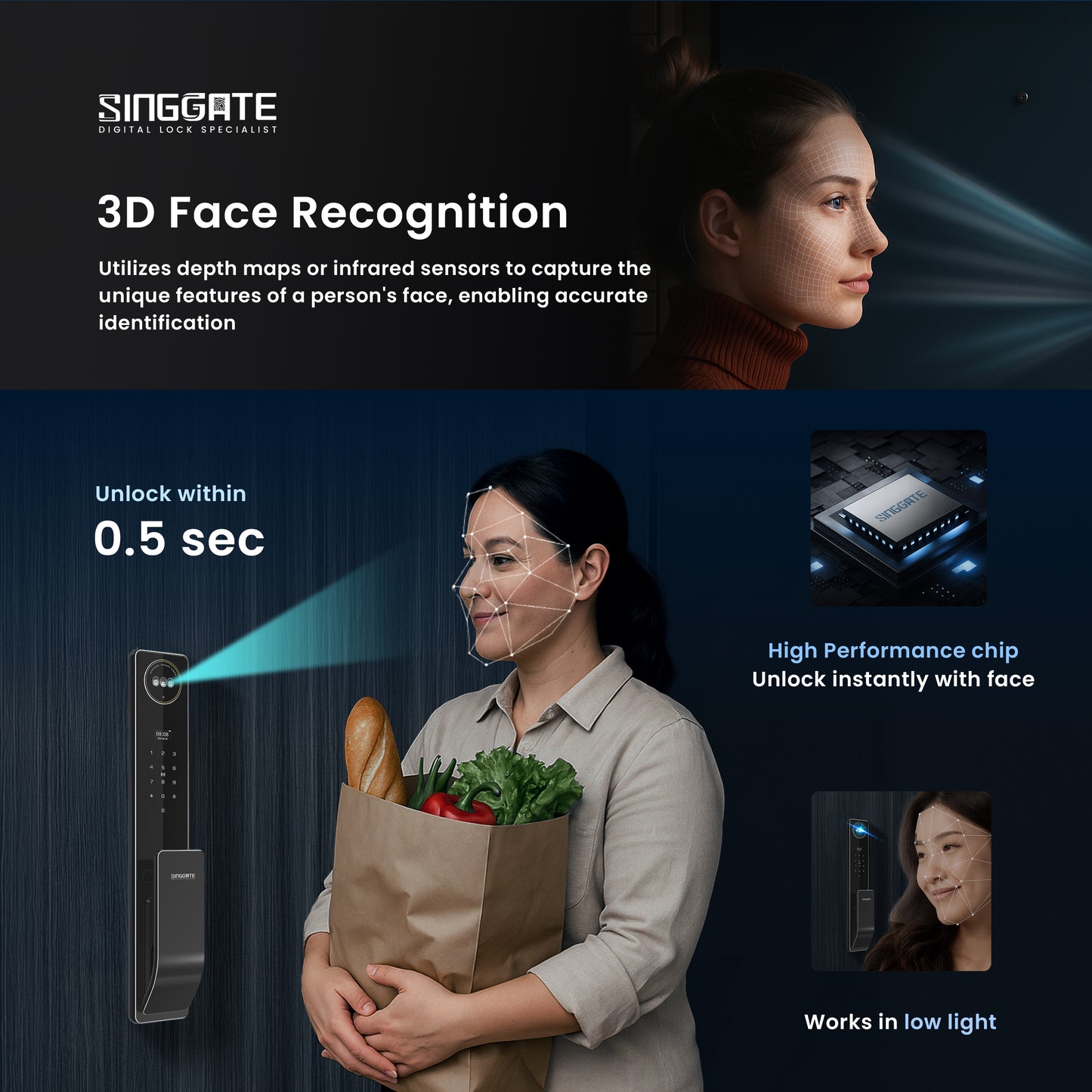 Singgate FR019 with 3D Face & Palm Vein Recognition Digital Lock | Seamless Mobile Control