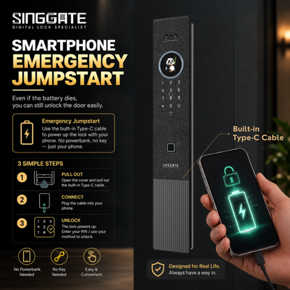 FR060 Door + FM021 Gate Digital Lock Bundle