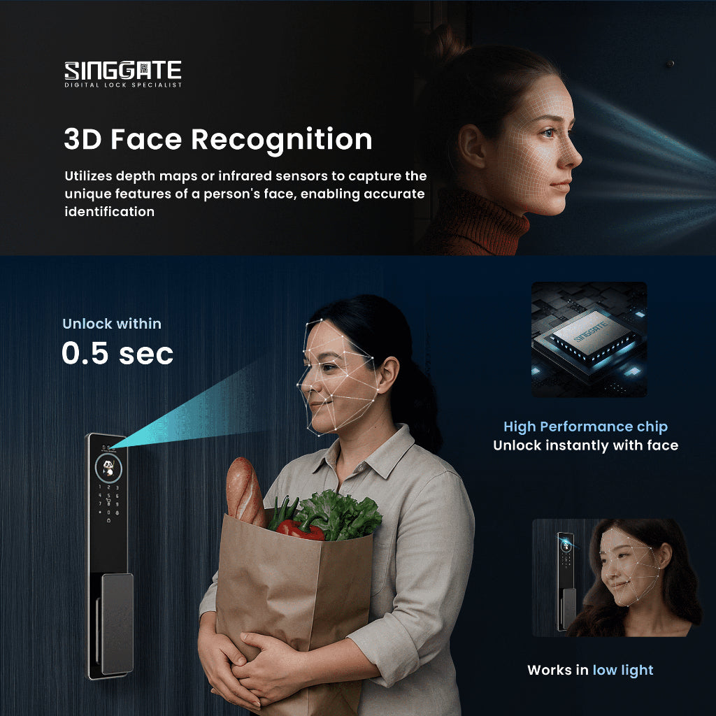 10.10 Promo - FR052V Door + FM021 Gate Digital Lock Bundle